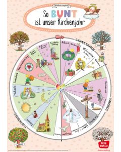 So bunt ist unser Kirchenjahr (Jahreskreis evangelisch)