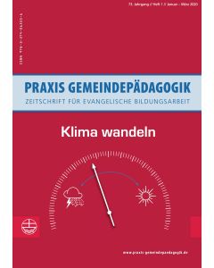 Klima wandeln