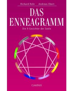 Das Enneagramm