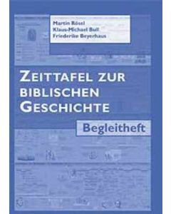 Zeittafel zur Biblischen Geschichte